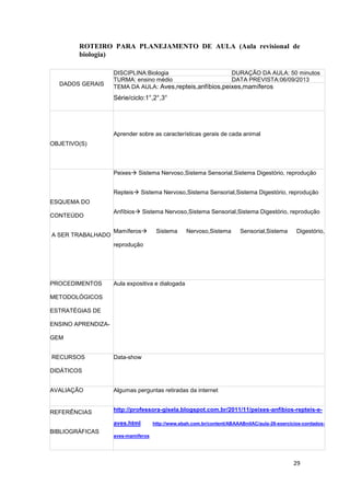 29
ROTEIRO PARA PLANEJAMENTO DE AULA (Aula revisional de
biologia)
DADOS GERAIS
DISCIPLINA:Biologia DURAÇÃO DA AULA: 50 minutos
TURMA: ensino médio DATA PREVISTA:06/09/2013
TEMA DA AULA: Aves,repteis,anfíbios,peixes,mamíferos
Série/ciclo:1°,2°,3°
OBJETIVO(S)
Aprender sobre as características gerais de cada animal
ESQUEMA DO
CONTEÚDO
A SER TRABALHADO
Peixes Sistema Nervoso,Sistema Sensorial,Sistema Digestório, reprodução
Repteis Sistema Nervoso,Sistema Sensorial,Sistema Digestório, reprodução
Anfíbios Sistema Nervoso,Sistema Sensorial,Sistema Digestório, reprodução
Mamíferos Sistema Nervoso,Sistema Sensorial,Sistema Digestório,
reprodução
PROCEDIMENTOS
METODOLÓGICOS
ESTRATÉGIAS DE
ENSINO APRENDIZA-
GEM
Aula expositiva e dialogada
RECURSOS
DIDÁTICOS
Data-show
AVALIAÇÃO Algumas perguntas retiradas da internet
REFERÊNCIAS
BIBLIOGRÁFICAS
http://professora-gisela.blogspot.com.br/2011/11/peixes-anfibios-repteis-e-
aves.html http://www.ebah.com.br/content/ABAAABniIAC/aula-26-exercicios-cordados-
aves-mamiferos
 