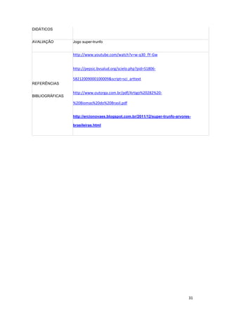 31
DIDÁTICOS
AVALIAÇÃO Jogo super-trunfo
REFERÊNCIAS
BIBLIOGRÁFICAS
http://www.youtube.com/watch?v=w-q30_fY-Gw
http://pepsic.bvsalud.org/scielo.php?pid=S1806-
58212009000100009&script=sci_arttext
http://www.outorga.com.br/pdf/Artigo%20282%20-
%20Biomas%20do%20Brasil.pdf
http://ercionovaes.blogspot.com.br/2011/12/super-trunfo-arvores-
brasileiras.html
 