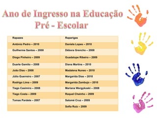 Rapazes  Raparigas  António Pedro – 2010  Daniela Lopes – 2010   Guilherme Santos – 2008  Débora Grencho – 2008   Diogo Pinheiro – 2009  Guadalupe Ribeiro – 2009   Duarte Gamito – 2008  Diana Martins – 2010   João Dias – 2008  Madalena Nunes – 2010   Júlio Guerreiro – 2007  Margarida Dias – 2010   Rodrigo Lima – 2009  Margarida Zambujo – 2010   Tiago Casimiro – 2008  Mariana Wergykoski – 2008   Tiago Costa – 2009  Raquel Chainho – 2009   Tomas Pardete – 2007  Salomé Cruz – 2009   Sofia Ruiz – 2009   