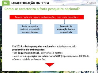 B2
Como se caracteriza a frota pesqueira nacional?
CARACTERIZAÇÃO DA PESCA
Temos cada vez menos embarcações, mas mais potentes!
Frota pesqueira
nacional tem sofrido
um decréscimo
Em 2019, a frota pesqueira nacional caracterizava-se pelo
predomínio de embarcações:
• de pequena dimensão, inferior a 12 metros
• com uma arqueação bruta inferior a 5 GT (representavam 83,9% do
número total de embarcações)
Aumento da
arqueação bruta e
da potência
 