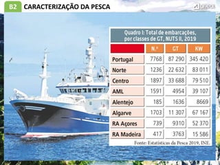 B2 CARACTERIZAÇÃO DA PESCA
 