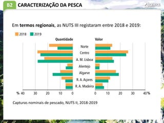 B2 CARACTERIZAÇÃO DA PESCA
Em termos regionais, as NUTS III registaram entre 2018 e 2019:
Capturas nominais de pescado, NUTS II, 2018-2019
 