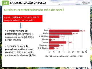 B2 CARACTERIZAÇÃO DA PESCA
Quais as características da mão de obra?
• o maior número de
pescadores concentrou-se
nas regiões Norte (31,5%) e
Centro (24,1%)
• o menor número de
pescadores verificou-se no
Alentejo (1,6%) e na região
autónoma da Madeira (4,7%)
A nível regional e no que respeita
aos pescadores matriculados:
Pescadores matriculados, NUTS II, 2019
 