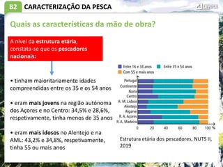 B2 CARACTERIZAÇÃO DA PESCA
Quais as características da mão de obra?
A nível da estrutura etária,
constata-se que os pescadores
nacionais:
• tinham maioritariamente idades
compreendidas entre os 35 e os 54 anos
• eram mais jovens na região autónoma
dos Açores e no Centro: 34,5% e 28,6%,
respetivamente, tinha menos de 35 anos
• eram mais idosos no Alentejo e na
AML: 43,2% e 34,8%, respetivamente,
tinha 55 ou mais anos
Estrutura etária dos pescadores, NUTS II,
2019
 