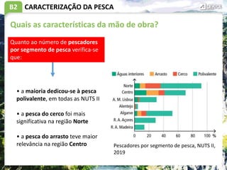 B2 CARACTERIZAÇÃO DA PESCA
Quais as características da mão de obra?
Quanto ao número de pescadores
por segmento de pesca verifica-se
que:
• a maioria dedicou-se à pesca
polivalente, em todas as NUTS II
• a pesca do cerco foi mais
significativa na região Norte
• a pesca do arrasto teve maior
relevância na região Centro Pescadores por segmento de pesca, NUTS II,
2019
 