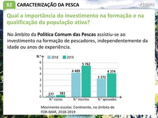 B2 CARACTERIZAÇÃO DA PESCA
Qual a importância do investimento na formação e na
qualificação da população ativa?
No âmbito da Política Comum das Pescas assistiu-se ao
investimento na formação de pescadores, independentemente da
idade ou anos de experiência.
Movimento escolar, Continente, no âmbito de
FOR-MAR, 2018-2019
 