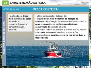 B2 CARACTERIZAÇÃO DA PESCA
• praticada em áreas
mais afastadas da costa,
podendo as
embarcações operar
para além da ZEE
nacional
PRINCIPAIS
CARACTERÍSTICAS
PESCA COSTEIRA
• utiliza embarcações dotadas de:
– alguns meios mais modernos de deteção de
cardumes, de utilização de técnicas de captura como o
cerco e o arrasto e de melhores condições de
conservação do pescado a bordo
– de maior dimensão, entre os 9 metros e os 33 metros
– de maior autonomia, tendo as embarcações
capacidade para permanecerem no mar entre duas a
três semanas
Áreas de pesca
 