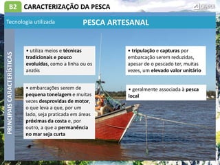 B2 CARACTERIZAÇÃO DA PESCA
• utiliza meios e técnicas
tradicionais e pouco
evoluídas, como a linha ou os
anzóis
PRINCIPAIS
CARACTERÍSTICAS
PESCA ARTESANAL
• tripulação e capturas por
embarcação serem reduzidas,
apesar de o pescado ter, muitas
vezes, um elevado valor unitário
• embarcações serem de
pequena tonelagem e muitas
vezes desprovidas de motor,
o que leva a que, por um
lado, seja praticada em áreas
próximas da costa e, por
outro, a que a permanência
no mar seja curta
Tecnologia utilizada
• geralmente associada à pesca
local
 
