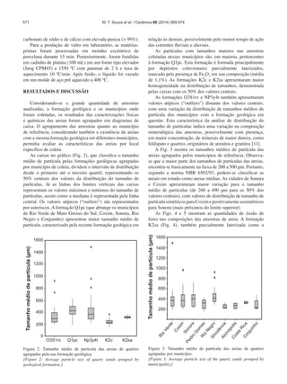 571
carbonato de sódio e de cálcio com elevada pureza (> 99%).
Para a produção de vidro em laboratório, as matérias-
primas foram processadas em moinho excêntrico de
porcelana durante 15 min. Posteriormente, foram fundidas
em cadinho de platina (100 mL) em um forno tipo elevador
(Jung CPM45) a 1550 ºC com patamar de 2 h e taxa de
aquecimento 10 ºC/min. Após fusão, o líquido foi vazado
em um molde de aço pré aquecido a 400 ºC.
RESULTADOS E DISCUSSÃO
Considerando-se a grande quantidade de amostras
analisadas, a formação geológica e os municípios onde
foram coletadas, os resultados das caracterizações físicas
e químicas das areias foram agrupados em diagramas de
caixa. O agrupamento das amostras quanto ao município
de referência, considerando também a existência de areias
com a mesma formação geológica em diferentes municípios,
permitiu avaliar as características das areias por local
específico de coleta.
As caixas no gráfico (Fig. 2), que classifica o tamanho
médio de partícula pelas formações geológicas agrupadas
por município de coleta, dividem o intervalo de distribuição
desde o primeiro até o terceiro quartil, representando os
50% centrais dos valores da distribuição do tamanho de
partículas. Já as linhas dos limites verticais das caixas
representam os valores máximos e mínimos do tamanho de
partículas, assim como a mediana é representada pela linha
central. Os valores atípicos (“outliers”) são representados
por asteriscos. A formação Q1pc (que abrange os municípios
de Rio Verde de Mato Grosso do Sul, Coxim, Sonora, Rio
Negro e Corguinho) apresentou maior tamanho médio de
partícula, caracterizado pela recente formação geológica em
relação às demais, possivelmente pelo menor tempo de ação
das correntes fluviais e aluviais.
As partículas com tamanhos maiores nas amostras
coletadas nesses municípios são, em maioria, pertencentes
à formação Q1pc. Esta formação é formada principalmente
por depósitos coluvionares parcialmente laterizados,
marcado pela presença de Fe2
O3
em sua composição (média
de 1,1%). As formações K2c e K2sa apresentaram maior
homogeneidade na distribuição de tamanhos, demonstrada
pelas caixas com os 50% dos valores centrais.
As formações O3S1rv e NP3y4t também apresentaram
valores atípicos (“outliers”) distante dos valores centrais,
com uma variação da distribuição de tamanhos médios de
partícula dos municípios com a formação geológica em
questão. Esta característica da análise de distribuição do
tamanho de partículas indica uma variação na composição
mineralógica das amostras, possivelmente com presença,
em maior concentração, de minerais de maior dureza, como
feldspato e quartzo, originários de arenitos e granitos [11].
A Fig. 3 mostra os tamanhos médios de partícula das
areias agrupados pelos municípios de referência. Observa-
se que a maior parte dos tamanhos de partículas das areias,
encontra-se basicamente na faixa de 200 a 500 μm. Portanto,
segundo a norma NBR 6502/93, podem-se classificar as
areais em estudo como areias médias. As cidades de Sonora
e Coxim apresentaram maior variação para o tamanho
médio de partículas (de 260 a 490 μm para os 50% dos
valores centrais), com valores de distribuição de tamanho de
partículasimétricospara Coxim e positivamenteassimétricos
para Sonora (mais próximos do limite superior).
As Figs. 4 e 5 mostram as quantidades de óxido de
ferro nas composições das amostras de areia. A formação
K2sa (Fig. 4), também parcialmente laterizada como a
K2sa
Figura 2: Tamanho médio de partícula das areias de quartzo
agrupadas pela sua formação geológica.
[Figure 2: Average particle size of quartz sands grouped by
geological formation.]
1600
800
1200
400
1400
600
1000
200
0
O3S1rv
Tamanhomédiodepartícula(µm)
Q1pc Np3y4t K2c
Figura 3: Tamanho médio de partícula das areias de quartzo
agrupadas por município.
[Figure 3: Average particle size of the quartz sands grouped by
municipality.]
1600
800
1200
400
1400
600
1000
200
Rio
Verde
Rio
Negro
Sonora
Alcinópolis
Coxim
Silvolância
Pedro
G
om
es
Costa
RicaCorguinho
Tamanhomédiodepartícula(µm)
M. T. Souza et al. / Cerâmica 60 (2014) 569-574
 