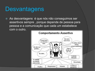 Desvantagens
 As desvantagens é que nós não conseguimos ser
assertivos sempre , porque depende de pessoa para
pessoa e a comunicação que cada um estabelece
com o outro.
 