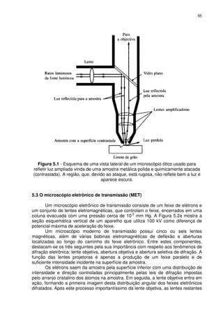95 
Figura 5.1 - Esquema de uma vista lateral de um microscópio ótico usado para 
refletir luz ampliada vinda de uma amostra metálica polida e quimicamente atacada 
(contrastada). A região, que, devido ao ataque, está rugosa, não reflete bem a luz e 
aparece escura. 
5.3 O microscópio eletrônico de transmissão (MET) 
Um microscópio eletrônico de transmissão consiste de um feixe de elétrons e 
um conjunto de lentes eletromagnéticas, que controlam o feixe, encerrados em uma 
coluna evacuada com uma pressão cerca de 10-5 mm Hg. A Figura 5.2a mostra a 
seção esquemática vertical de um aparelho que utiliza 100 kV como diferença de 
potencial máxima de aceleração do feixe. 
Um microscópio moderno de transmissão possui cinco ou seis lentes 
magnéticas, além de várias bobinas eletromagnéticas de deflexão e aberturas 
localizadas ao longo do caminho do feixe eletrônico. Entre estes componentes, 
destacam-se os três seguintes pela sua importância com respeito aos fenômenos de 
difração eletrônica: lente objetiva, abertura objetiva e abertura seletiva de difração. A 
função das lentes projetoras é apenas a produção de um feixe paralelo e de 
suficiente intensidade incidente na superfície da amostra. 
Os elétrons saem da amostra pela superfície inferior com uma distribuição de 
intensidade e direção controladas principalmente pelas leis de difração impostas 
pelo arranjo cristalino dos átomos na amostra. Em seguida, a lente objetiva entra em 
ação, formando a primeira imagem desta distribuição angular dos feixes eletrônicos 
difratados. Após este processo importantíssimo da lente objetiva, as lentes restantes 
 