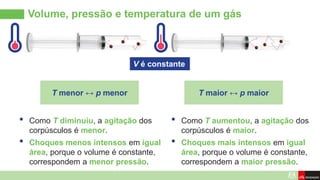 Volume, pressão e temperatura de um gás
T menor ↔ p menor T maior ↔ p maior
V é constante
• Como T aumentou, a agitação dos
corpúsculos é maior.
• Choques mais intensos em igual
área, porque o volume é constante,
correspondem a maior pressão.
• Como T diminuiu, a agitação dos
corpúsculos é menor.
• Choques menos intensos em igual
área, porque o volume é constante,
correspondem a menor pressão.
 