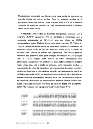 Mycobacterium smegmatis, que formam uma nova família de elementos de
inserção distinta das outras famílias. Caso as restantes famílias de IS
apresentem repetições directas, estas possuem entre 4 a 9 pb e tamanho
constante. As repetições invertidas de 13 pb localizam-se entre os nucleótidos
2904 a 2916 e 4764 a 4776.
A sequência aminoacídica da hipotética transposase, analisada com o
programa BLASTP, apresentou 97% de identidade e similaridade com a
sequência aminoacídica de AF101413, uma das copias de IS1634
sequenciada na estirpe Afadé de M. mycoides subsp. mycoides SC (Vilei et aI.,
1999). A característica mais notória é a iniciação da proteína por um resíduo de
isoleucina (codão ATA) em vez de metionina (codão ATG), o codão de
iniciação mais comum na maioria dos organismos. Este estudo permitiu
identificar dois possíveis locais para iniciação da tradução, ATA na posição
3057 e TTA na posição 3084. Embora as outras transposases aqui
comparadas se iniciem por um resíduo TTA, o que poderá indiciar que também
nesta estirpe seja este o codão de iniciação, seria necessário efectuar o
mapeamento do início da transcrição, por experiências de primer extention,
para tentar determinar o real codão de iniciação na transposase do elemento
IS1634 na estirpe 8676P/93, ou identificar o aminoácido de início da tradução
através da análise do polipéptido expresso em E. coli. O alinhamento múltiplo
da sequência aminoacídica da transposase do elemento IS1634 clonado e de
outras sequências publicadas recolhidas de bases de dados com o programa
BLASTP foi realizado com o programa CLUSTAL W (Figura 4.11).
transpos2
transpos3
transposl
transp
transpos2
transpos3
transposl
transp
transpos2
transpos3
transposl
transp
---------MSIGVPRPDNKGFVYRLGYGYLHELKQYHDDPLAIIKAIIANFPLSWTKEQ
---------MSIGVPRPDNKGFVYRLGYGYLHELKQYHDDPLAIIKAIIANFPLPWTKEQ
---------MSIGVPRPDNKGFVYRLGYGYLHELKQYHDDPLAllKAIIANFPLSWTKEQ
IARVKKGEYLSIGVPRPDNKGFVYRLGYGYLHELKQYHDDPLAllKAIIANFPLSWTKEQ
:*****+.****************~* •• ***.** •• *+*.******.****.
ARTKLDEIFKEKKETKKEVLERFKGYEVVEKLFDYFNIFNDCSPTKSTTLKDVVLQLIYQ
ARTKLDEIFKEKKETKKEVLERFKSYEVVEKLFDYFNIFNDCSPTKSTTLKDVVLQLIYQ
ARIKLDEIFKEKKETKKEVLERFKGYEVVEKLFDYFNIFNDCSPTKSTTLKDVVLQLIYQ
ARIKLDEIFKEKKETKKEVLERFKGYEVVEKLFDYFNIFNDCSPTKSTTLKDVVLQLIYQ
RIKNPISVFNTYKTAKKEKIDTHSKNSFYRSLDYIAKNKDEILPRLNAKICANTNRKIDV
RIKNPISVFNTYKTAKKEKIDTHSKNSFYRSLDYIAKNKDEILRNLNAKICANTNRKIDV
RIKNPISVFNTYKTAKKEKIDTHSKNSFYRSLDYIAKNKDEILRNLNAKICANTNRKIDV
RIKNPISVFNTYKTAKKEKIDTHSKNSFYRSLDYIAKNKDEILRNLNAKICANTNRKIDV
Caracterizaçào de Lima Região Genónlica 96
 