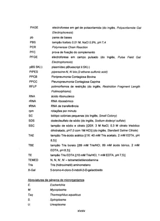 PAGE
pb
PBS
PCR
PFC
PFGE
pBS SK(-)
PIPES
PPCB
PPCC
RFLP
RNA
rRNA
tRNA
rpm
SC
SDS
SSC
TAE
TBE
TE
TEMED
Tris
X-Gal
electroforese em gel de poliacrilamida (do inglês, Polyacrilamide Gel
Electrophoresis)
pares de bases
tampão fosfato 0,0'1 M, NaCI 0,9%, pH 7,4
Polymerase Chain Reaction
prova de fixação do complemento
electroforese em campo pulsado (do Inglês, Pulse Field Gel
Electrophoresis)
plasmídeo pBluescript II SK(-)
piperazine-N, N'-bis (2-ethane-sulfonic acid)
Peripneumonia Contagiosa Bovina
Pleuropneumonia Contagiosa Caprina
polimorfismos de restrição (do inglês, Restriction Fragment Length
Polimorphisms)
ácido ribonucleico
RNA ribossómico
RNA de transferência
rotações por minuto
biótipo colónias pequenas (do Inglês, Small Colony)
dodecilsulfato de sódio (do inglês, Sodium dodecyl sulfate)
tampão de sódio e citrato [(20X: 3 M NaCI, 0,3 M citrato trisódico
dihidratado, pH7,0 com 1M HCI)] (do inglês, Standard Saline Citrate)
tampão Tris-ácido acético [(1X: 40 mM Tris acetato, 2 mM EDTA, pH
8,5)]
tampão Tris borato [(89 mM Tris/HCI, 89 mM ácido bórico, 2 mM
EDTA, pH 8,3)]
tampão Tris EDTA [(10 mM Tris/HCI, 1 mM EDTA, pH 7,5)]
N, N, N', N' - tetrametiletilenodiamina
Tris (hidroximetil) aminometano
5-bromo-4-cloro-3-indolil-I3-D-galactósido
Abreviaturas de géneros de microrganismos
E. Escherichia
M. Mycoplasma
Taq ThennophHusaquaticus
S. Spiroplasma
U. Ureaplasma
xivxiv
 