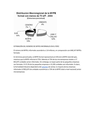 Caracterizcion pypes peru