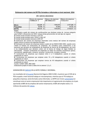 Caracterizcion pypes peru