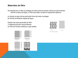 Materiales de filtro
El propósito de un filtro es proteger el suelo contra la erosión interna al mismo tiempo
permitir el paso del agua, un filtro que debe cumplir los siguientes objetivos:
a. Impedir el paso de las partículas finas del suelo a proteger.
b. Permitir la filtración rápida del agua.
Existen dos tipos generales de filtro:
1. Material granular natural filtrante.
2. Filtro de mantos sintéticos o geo textiles
 