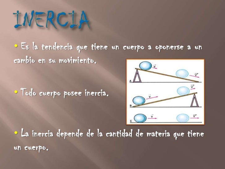 Características de una Partícula