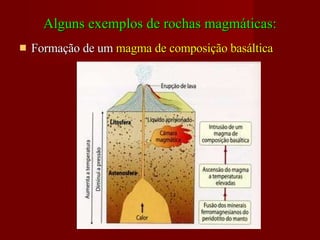 Alguns exemplos de rochas magmáticas: Formação de um  magma de composição basáltica 