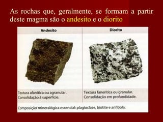 As rochas que, geralmente, se formam a partir deste magma são o  andesito  e o  diorito 