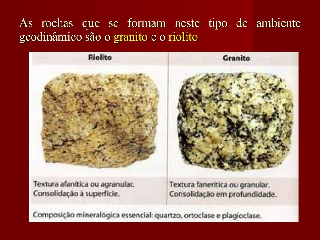 CaracteríSticas Das Rochas MagmáTicas