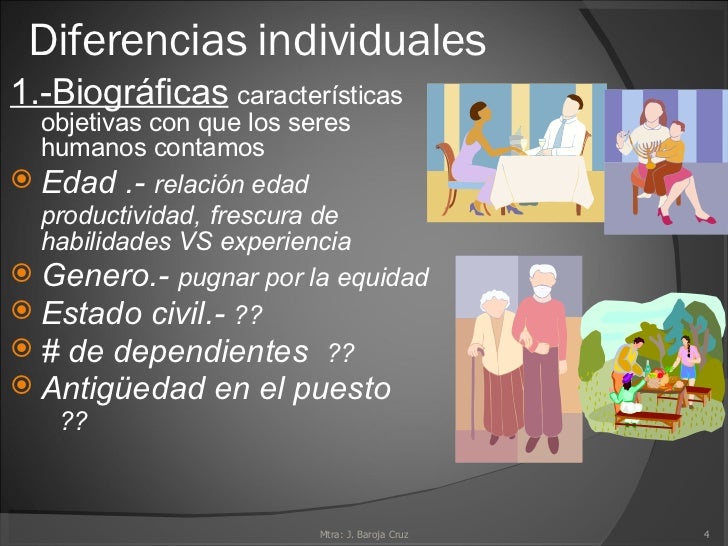Características del individuo