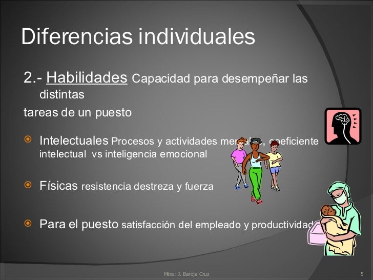 Características del individuo