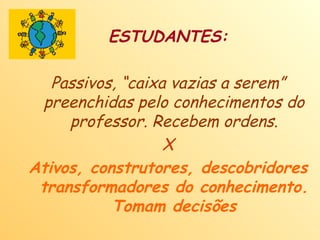 ESTUDANTES: Passivos, “caixa vazias a serem” preenchidas pelo conhecimentos do professor. Recebem ordens. X Ativos, construtores, descobridores transformadores do conhecimento. Tomam decisões