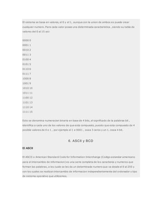 El sistema se basa en valores, el 0 y el 1, aunque con la union de ambos es puede crear
cualquier numero. Para cada valor posee una determinada caracteristica , siendo su tabla de
valores del 0 al 15 asi:
0000 0
0001 1
0010 2
0011 3
0100 4
0101 5
0110 6
0111 7
1000 8
1001 9
1010 10
1011 11
1100 12
1101 13
1110 14
1111 15
Esto se denomina numeracion binaria en base de 4 bits, el significado de la palabras bit ,
identifica a cada uno de los valores de que esta compuesto, puesto que esta compuesto de 4
posible valores de 0 o 1 , por ejemplo el 1 e 0001 , osea 3 ceros y un 1, osea 4 bit.
6. ASCII y BCD
El ASCII
El ASCII o American Standard Code for Information Interchange (Codigo estandar americano
para el intercambio de informacion) es una serie completa de los caracteres y numeros que
forman las palabras, a los cuale se les da un determinado numero que va desde el 0 al 255 y
con los cuales se realizan intercambio de informacion independientemente del ordenador y tipo
de sistema operativo que utilizemos.
 