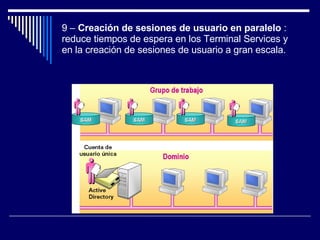 9 –  Creación de sesiones de usuario en paralelo  : reduce tiempos de espera en los Terminal Services y en la creación de sesiones de usuario a gran escala. 
