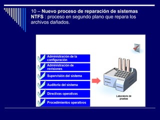 10 –  Nuevo proceso de reparación de sistemas NTFS  : proceso en segundo plano que repara los archivos dañados. 