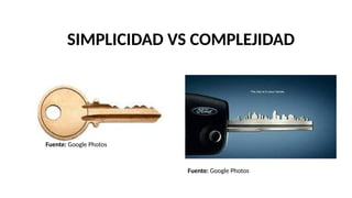 SIMPLICIDAD VS COMPLEJIDAD
Fuente: Google Photos
Fuente: Google Photos
 