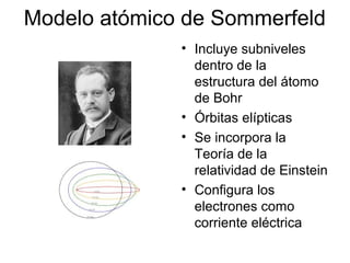 Modelo atómico de Sommerfeld
              • Incluye subniveles
                dentro de la
                estructura del átomo
                de Bohr
              • Órbitas elípticas
              • Se incorpora la
                Teoría de la
                relatividad de Einstein
              • Configura los
                electrones como
                corriente eléctrica
 