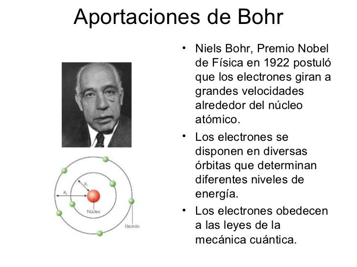 Características Básicas Del Modelo Atómico