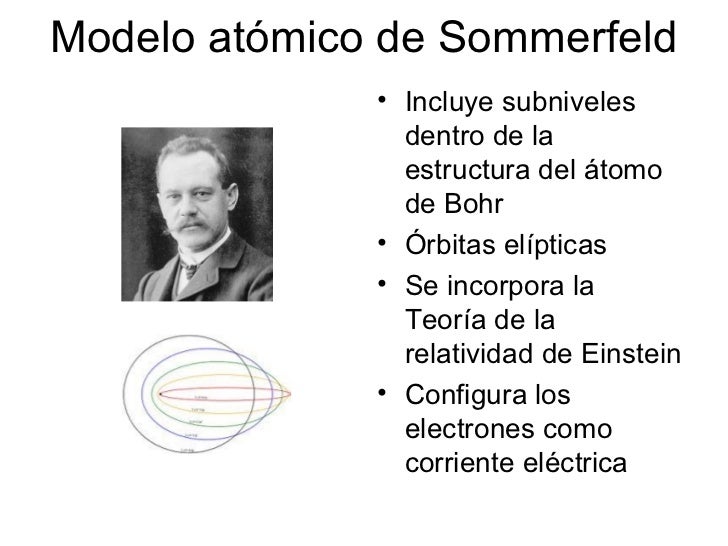 Características Básicas Del Modelo Atómico