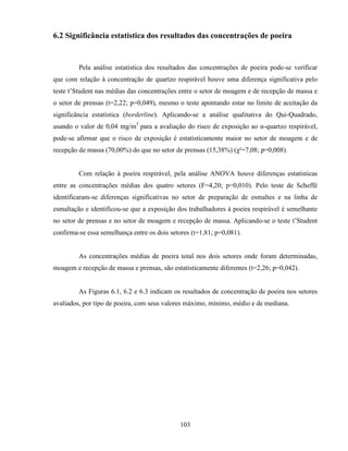 103
6.2 Significância estatística dos resultados das concentrações de poeira
Pela análise estatística dos resultados das concentrações de poeira pode-se verificar
que com relação à concentração de quartzo respirável houve uma diferença significativa pelo
teste t’Student nas médias das concentrações entre o setor de moagem e de recepção de massa e
o setor de prensas (t=2,22; p=0,049), mesmo o teste apontando estar no limite de aceitação da
significância estatística (borderline). Aplicando-se a análise qualitativa do Qui-Quadrado,
usando o valor de 0,04 mg/m3
para a avaliação do risco de exposição ao α-quartzo respirável,
pode-se afirmar que o risco de exposição é estatisticamente maior no setor de moagem e de
recepção de massa (70,00%) do que no setor de prensas (15,38%) (χ²=7,08; p=0,008).
Com relação à poeira respirável, pela análise ANOVA houve diferenças estatísticas
entre as concentrações médias dos quatro setores (F=4,20; p=0,010). Pelo teste de Scheffé
identificaram-se diferenças significativas no setor de preparação de esmaltes e na linha de
esmaltação e identificou-se que a exposição dos trabalhadores à poeira respirável é semelhante
no setor de prensas e no setor de moagem e recepção de massa. Aplicando-se o teste t’Student
confirma-se essa semelhança entre os dois setores (t=1,81; p=0,081).
As concentrações médias de poeira total nos dois setores onde foram determinadas,
moagem e recepção de massa e prensas, são estatisticamente diferentes (t=2,26; p=0,042).
As Figuras 6.1, 6.2 e 6.3 indicam os resultados de concentração de poeira nos setores
avaliados, por tipo de poeira, com seus valores máximo, mínimo, médio e de mediana.
 
