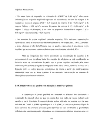 109
respirável desses setores.
- Pelo valor limite de exposição de referência da ACGIH®
de 0,04 mg/m³, observou-se
concentrações de α-quartzo respirável superiores ao recomendado no setor de moagem e de
recepção de massa da empresa D (C = 0,10 mg/m³), da empresa G (C =.0,06 mg/m³) e da
empresa I (CMPT = 0,09 mg/m³), no setor de prensas da empresa A (C = 0,06 mg/m³) e da
empresa G (CMPT = 0,05 mg/m³) e no setor de preparação de esmaltes da empresa C (C =
0,10 mg/m³) e da empresa I (C = 0,08 mg/m³).
- Das amostras de poeira respirável contendo α-quartzo, 25% indicaram concentrações
superiores ao limite de tolerância determinado conforme a NR-15 (BRASIL, 1978). Adotando-
se como referência o valor de 0,04 mg/m³ para o α-quartzo, o percentual de amostras de poeira
respirável que apresentaram concentração de α-quartzo acima desse valor é de 42%.
Além da comparação dos valores encontrados de concentração de α-quartzo e de
poeira respirável com os valores limite de exposição de referência, se está considerando na
discussão sobre as características da poeira que a poeira respirável originada pela massa
cerâmica e pelos esmaltes e engobes é uma poeira mista. Nesse sentido, se realiza na seção 6.4 a
discussão sobre os outros possíveis constituintes da poeira, a partir das matérias-primas
processadas, para que se possa proceder à sua completa caracterização no processo de
fabricação de revestimentos cerâmicos.
6.4 Características da poeira com relação às matérias-primas
A composição da poeira presente nos ambientes de trabalho está relacionada à
composição do material sólido do qual se origina. Por essa razão, se buscou realizar neste
trabalho, a partir dos dados de composição das argilas utilizadas no processo por via seca,
indicados por Gaspar Jr. (1999) e por Gaspar Jr. et al. (2001), a caracterização mineralógica da
massa cerâmica das empresas estudadas para identificar os seus constituintes e que também
poderiam estar presentes na poeira originada do seu processamento, além do α-quartzo, uma vez
 