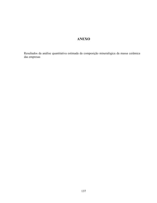 137
ANEXO
Resultados da análise quantitativa estimada da composição mineralógica da massa cerâmica
das empresas
 