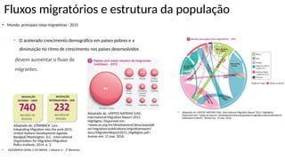 Fluxos migratórios e estrutura da população
• Mundo: principais rotas migratórias - 2015
• Adaptado de: UNITED NATIONS (UN). International Migration Report 2015: Highlights.
Disponível em: <www.un.org/en/ development/desa/population/migration/data/estimates2/
estimates15.shtml>. Acesso em: 15 mar. 2016.
• O acelerado crescimento demográfico em países pobres e a
diminuição no ritmo de crescimento nos países desenvolvidos
• GEOGRAFIA GERAL E DO BRASIL | Volume 3 – 2º Bimestre
Adaptado de: LÖNNBACK, Lars.
Integrating Migration into the post-2015.
United Nations Development Agenda.
Bangkok/Washington, D.C.: International
Organization for Migration/Migration
Policy Institute, 2014. p. 3
devem aumentar o fluxo de
migrantes.
Adaptado de: UNITED NATIONS (UN).
International Migration Report 2015:
Highlights. Disponível em:
<www.un.org/en/development/desa/populati
on/migration/publications/migrationreport/
docs/MigrationReport2015_Highlights.pdf>.
Acesso em: 11 mar. 2016.
 