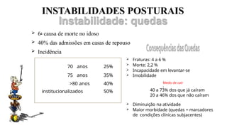 INSTABILIDADES POSTURAIS
 6a causa de morte no idoso
 40% das admissões em casas de repouso
 Incidência
70 anos 25%
75 anos 35%
>80 anos 40%
institucionalizados 50%
 Fraturas: 4 a 6 %
 Morte: 2,2 %
 Incapacidade em levantar-se
 Imobilidade
Medo de cair
:
40 a 73% dos que já caíram
20 a 46% dos que não caíram
 Diminuição na atividade
 Maior morbidade (quedas = marcadores
de condições clínicas subjacentes)
 