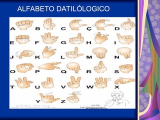 ALFABETO DATILÓLOGICO
 