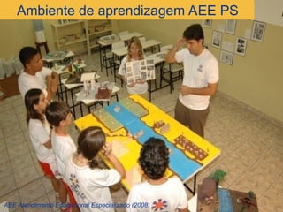 AEE Atendimento Educacional Especializado (2008)
Ambiente de aprendizagem AEE PS
 