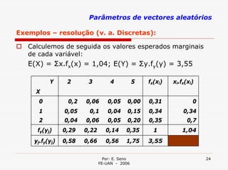 Parâmetros de vectores aleatórios

Exemplos – resolução (v. a. Discretas):

   Calculemos de seguida os valores esperados marginais
   de cada variável:
   E(X) = Σx.fx(x) = 1,04; E(Y) = Σy.fy(y) = 3,55

           Y      2      3          4           5   fx(xi)   xi.fx(xi)
     X
       0          0,2   0,06       0,05     0,00    0,31             0
       1         0,05    0,1       0,04     0,15    0,34         0,34
       2         0,04   0,06       0,05     0,20    0,35           0,7
      fy(yj)     0,29   0,22      0,14     0,35       1         1,04
     yj.fy(yj)   0,58   0,66      0,56     1,75     3,55


                                 Por: E. Seno                            24
                               FE-UAN - 2006
 