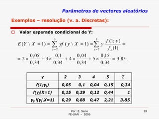 Parâmetros de vectores aleatórios

Exemplos – resolução (v. a. Discretas):

   Valor esperado condicional de Y:
                     5                                5
                                                          f (1; y )
  E ( Y  X = 1) =   ∑
                     y=2
                           yf ( y  X = 1) = ∑ y
                                                  y=2      f x (1)
                                                                    =

       0 , 05       0 ,1      0 , 04      0 ,15
  = 2×        + 3×       + 4×        + 5×       = 3 ,85 .
       0 ,34       0 ,34      0 ,34       0 ,34

             y               2         3          4        5       Σ
           f(1;yj)          0,05       0,1    0,04        0,15    0,34
         f(yjX=1)          0,15     0,29     0,12        0,44          1
        yj.f(yjX=1)        0,29     0,88     0,47        2,21    3,85

                                   Por: E. Seno                             28
                                 FE-UAN - 2006
 