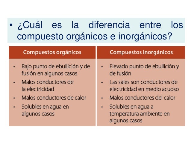 Características de compuestos y orgánicos
