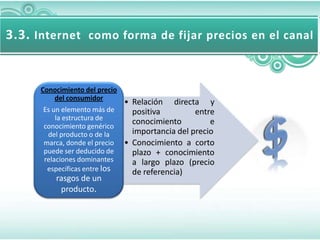 Características de internet como canal de distribucion Slide 56
