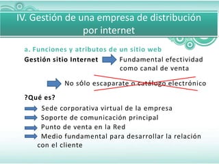 Características de internet como canal de distribucion Slide 59