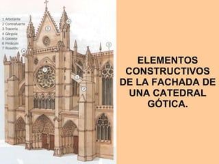ELEMENTOS CONSTRUCTIVOS DE LA FACHADA DE UNA CATEDRAL GÓTICA. 