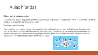 Aulas híbridas
Salas para grupos pequeños
Las salas para grupos pequeños facilitan el aprendizaje en grupo y la colaboración entre el alumnado a distancia
y el que se encuentra de forma presencial.
Modelo semipresencial
Este es el tipo más común tal vez más conocido principalmente por ser muy utilizado en instituciones de
educación superior. El modelo semipresencial conserva las características de la educación tradicional y la
mayoría de las clases son frecuentadas presencialmente, pero utilizando equipos que permiten realizar
actividades online tanto fuera como dentro de la clase.
 