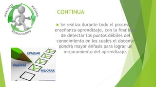 CONTINUA
 Se realiza durante todo el proceso
enseñanza-aprendizaje, con la finalidad
de detectar los puntos débiles del
conocimiento en los cuales el docente
pondrá mayor énfasis para lograr un
mejoramiento del aprendizaje.
 